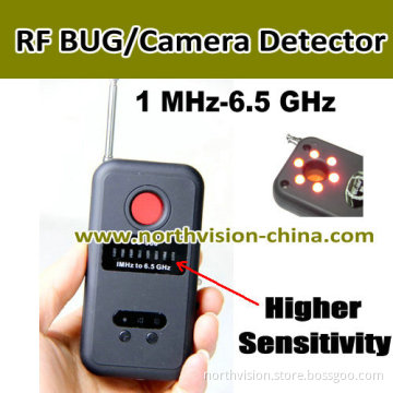 Newest Wireless Radio Frequency Bug Detector